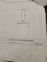 BÁN DÃY TRỌ HOÀ HẢI - NGŨ HÀNH SƠN.